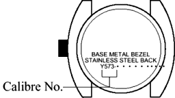 Alba Caliber Dial