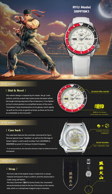 SEIKO 5 Sports SRPF19K1 Features