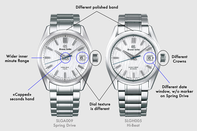 GRAND SEIKO SLGA009 - SWING WATCH Indonesia